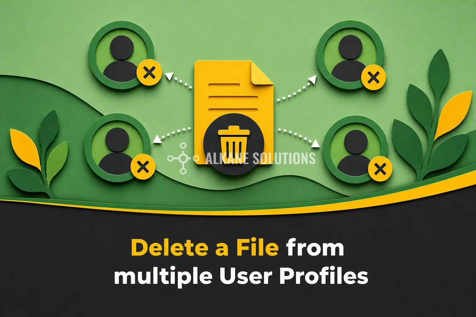 Delete a File from multiple User Profiles