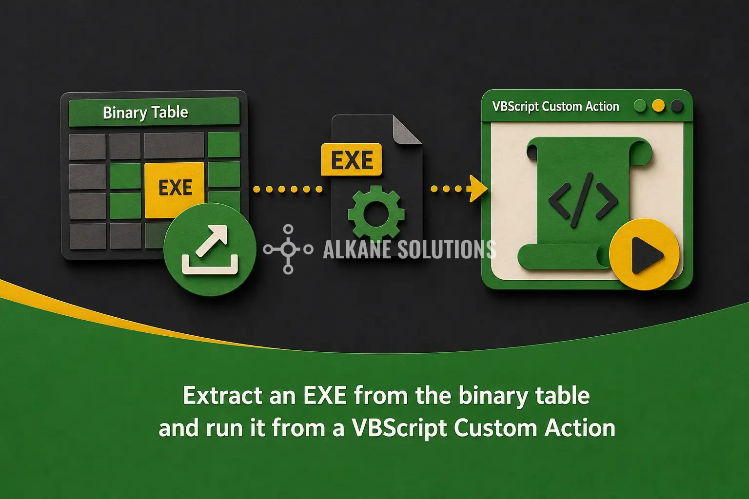 Extract an EXE from the binary table and run it from a VBScript Custom Action