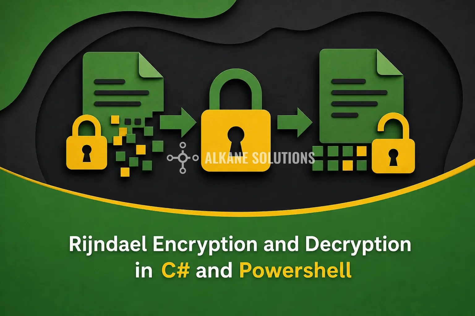 Rijndael Encryption and Decryption in C# and Powershell