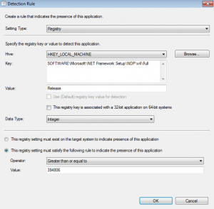 .Net Detection Method