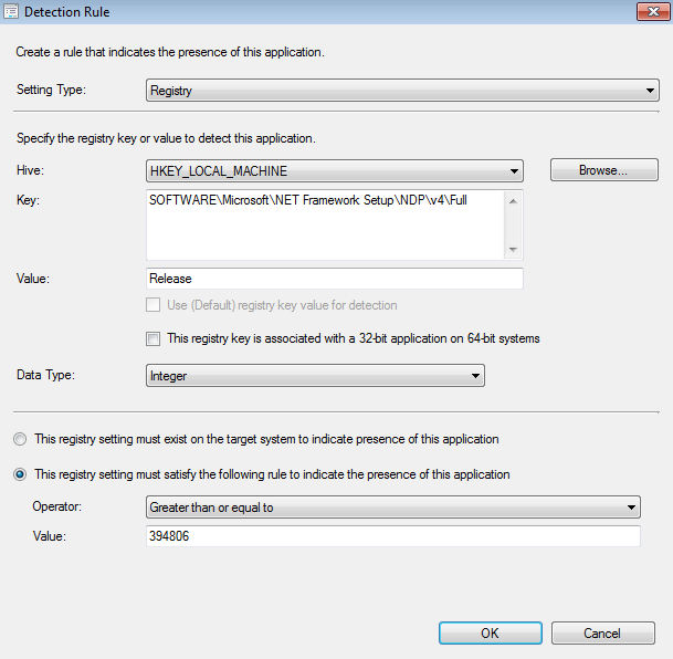 .Net Detection Method