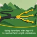 Using Junctions with App-V 5 to resolve Path Length Limitations