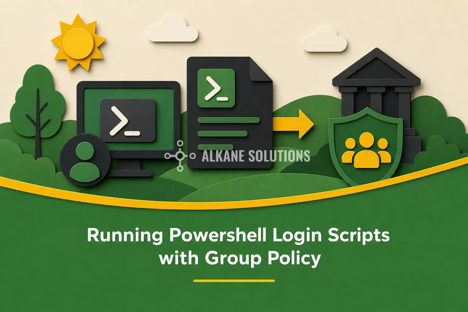 Running Powershell Login Scripts with Group Policy