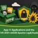 App-V Applications and the CVE-2021-44228 Apache Log4j Exploit