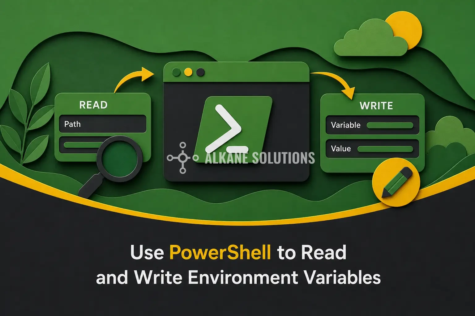 Use PowerShell to Read and Write Environment Variables