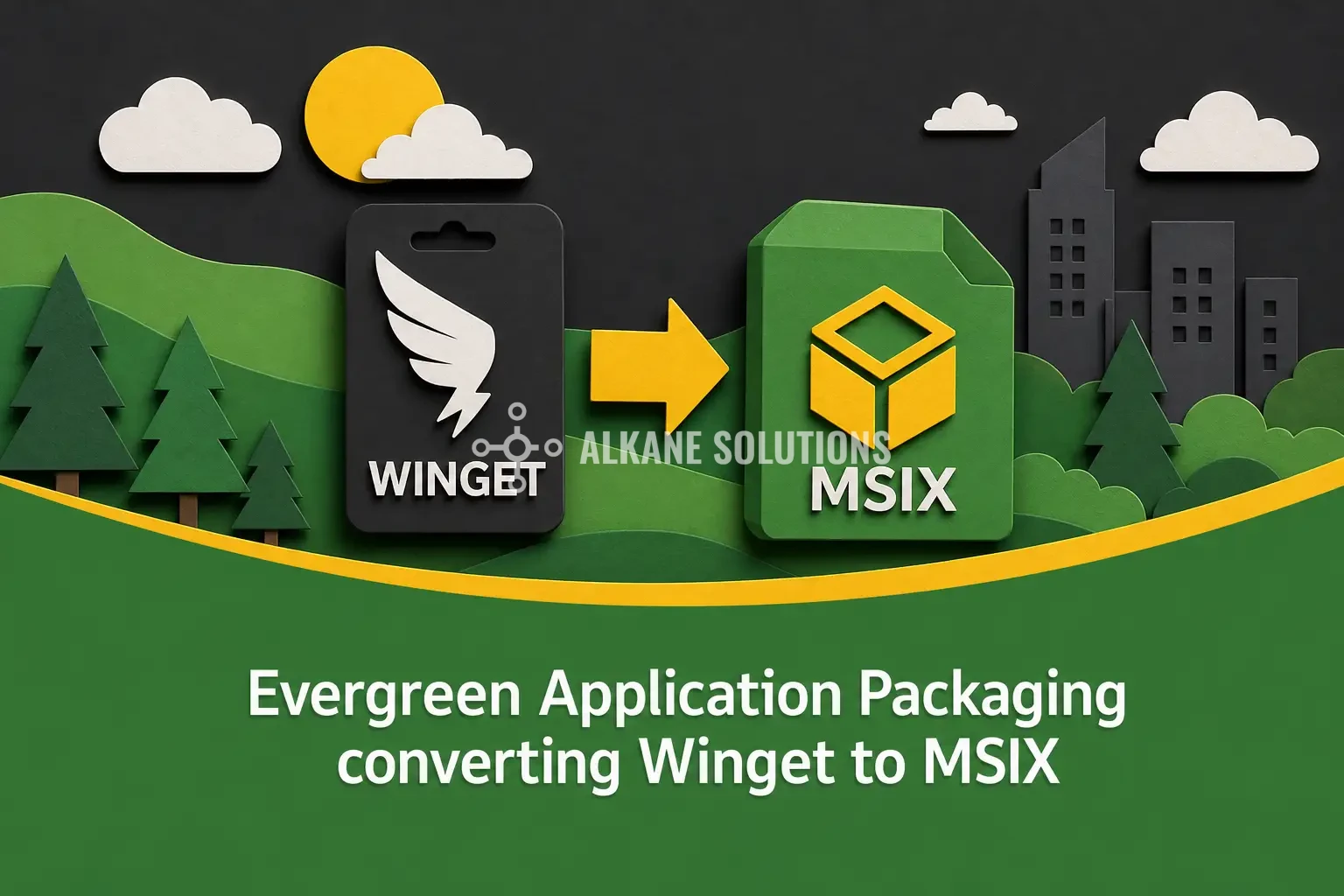 Evergreen Application Packaging converting Winget to MSIX
