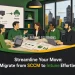 Streamline Your Move: Migrate from SCCM to Intune Effortlessly